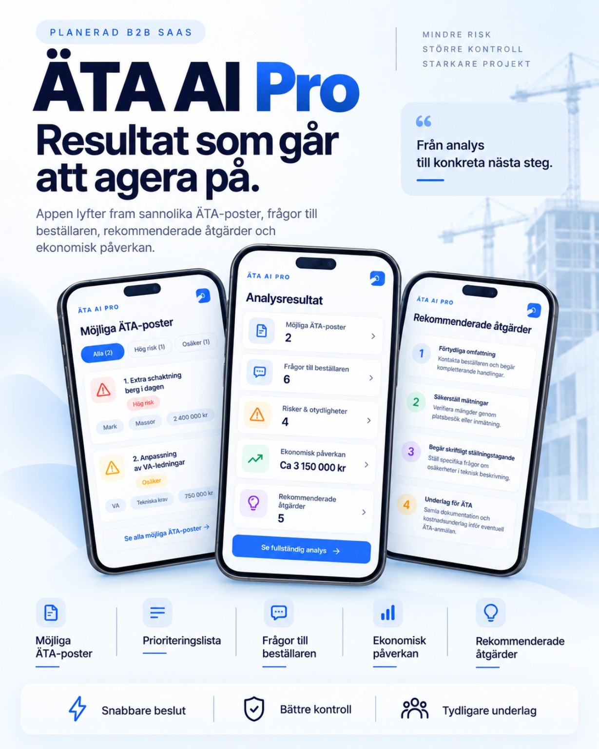Tre telefonvyer av ÄTA-AI Pro med möjliga ÄTA-poster, analysresultat och rekommenderade åtgärder